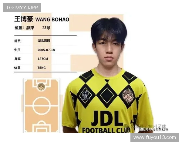 王博豪首秀替补高分陈士晗留洋寻新机国产球员海外发展新趋势